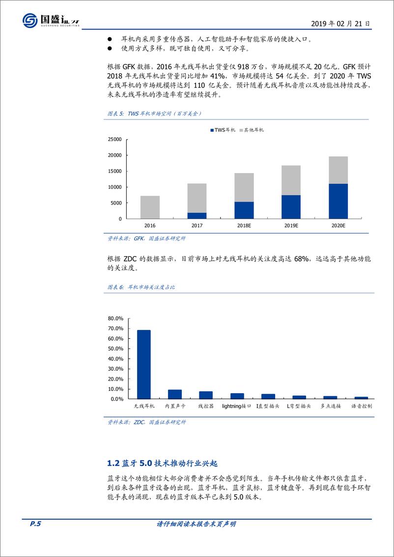 《电子行业TWS耳机系列研究之一：歌韵巧共泉声-20190221-国盛证券-18页》 - 第6页预览图