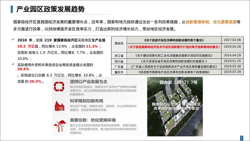 《智慧园区规划建设解决方案》 - 第4页预览图