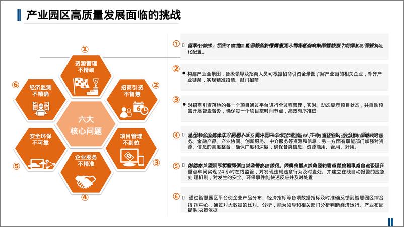 《智慧园区规划建设解决方案》 - 第6页预览图