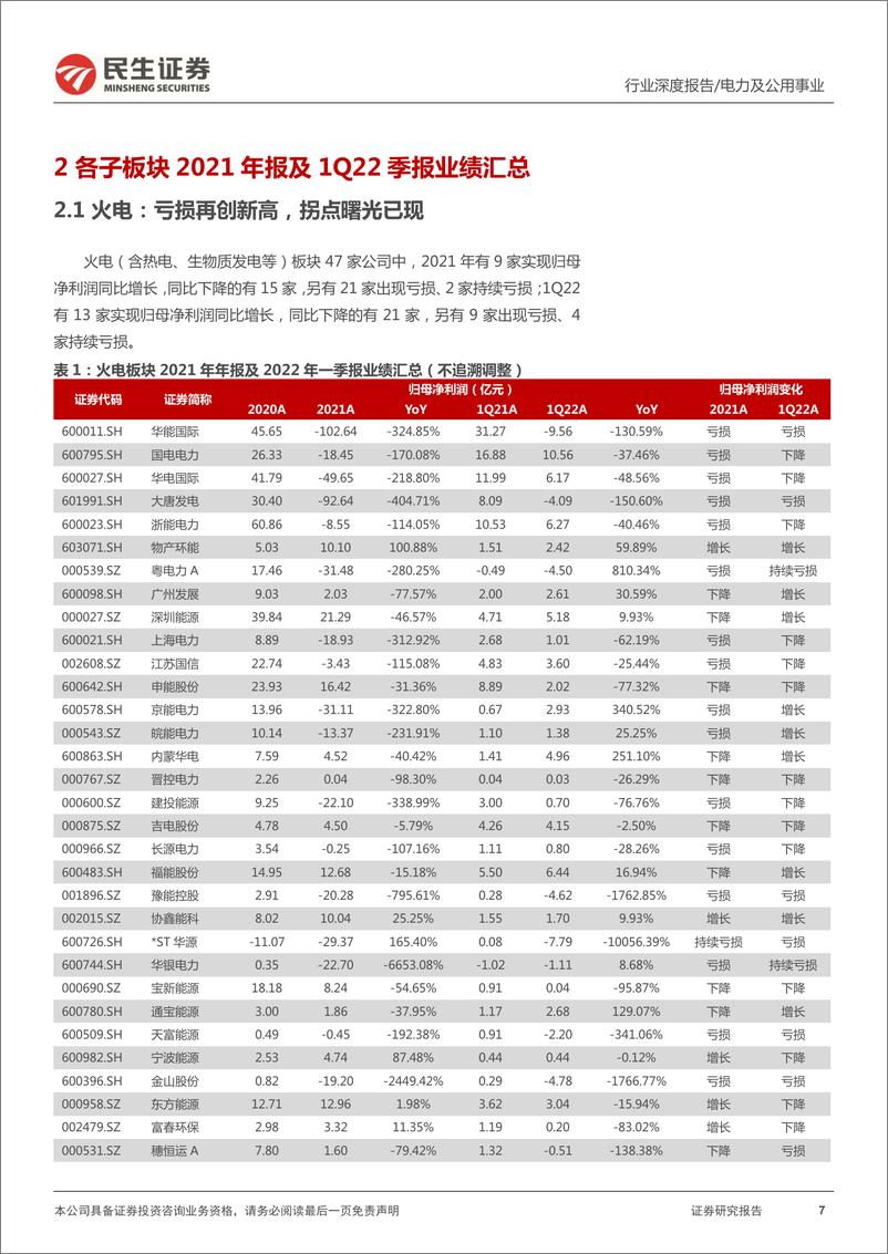 《电力行业2021年及2022年一季报综述：水电开启丰收季，火电拐点将至，新能源趋势不改-20220503-民生证券-21页》 - 第8页预览图