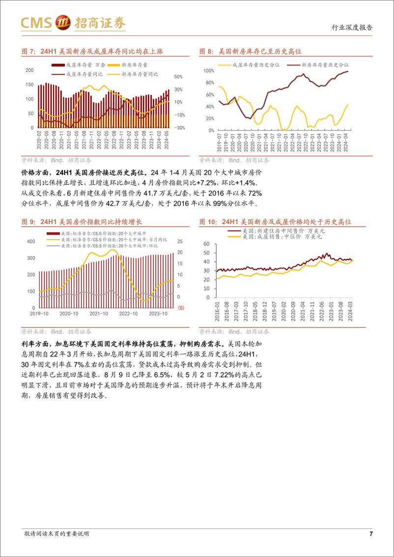 《轻工纺服行业24H1轻工出口数据点评：补库需求驱动24H1出口表现亮眼，7月同比下滑-240813-招商证券-16页》 - 第7页预览图