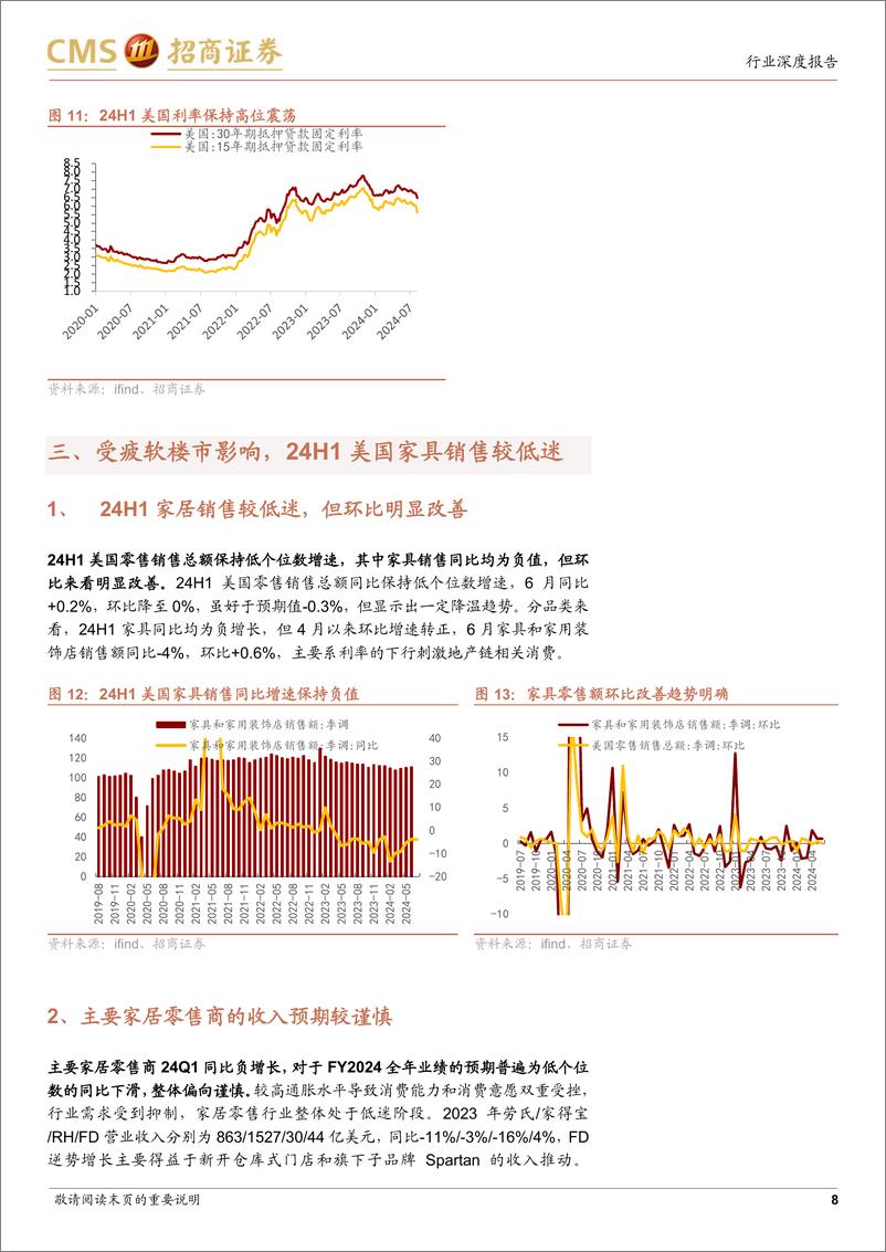 《轻工纺服行业24H1轻工出口数据点评：补库需求驱动24H1出口表现亮眼，7月同比下滑-240813-招商证券-16页》 - 第8页预览图