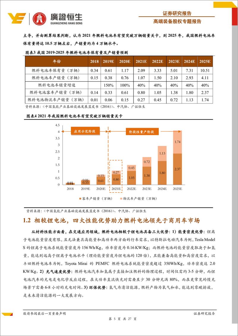 《2019年高端装备行业股权中期策略之：燃料电池产业化启程-20190628-广证恒生-29页》 - 第6页预览图