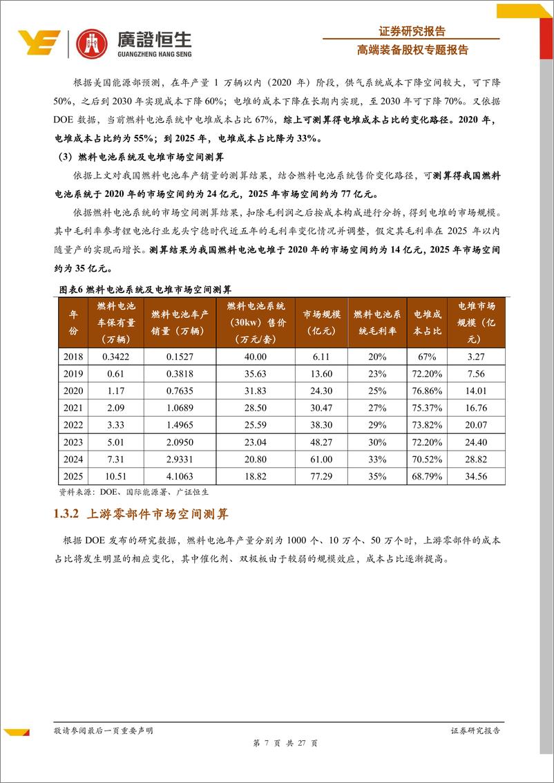 《2019年高端装备行业股权中期策略之：燃料电池产业化启程-20190628-广证恒生-29页》 - 第8页预览图