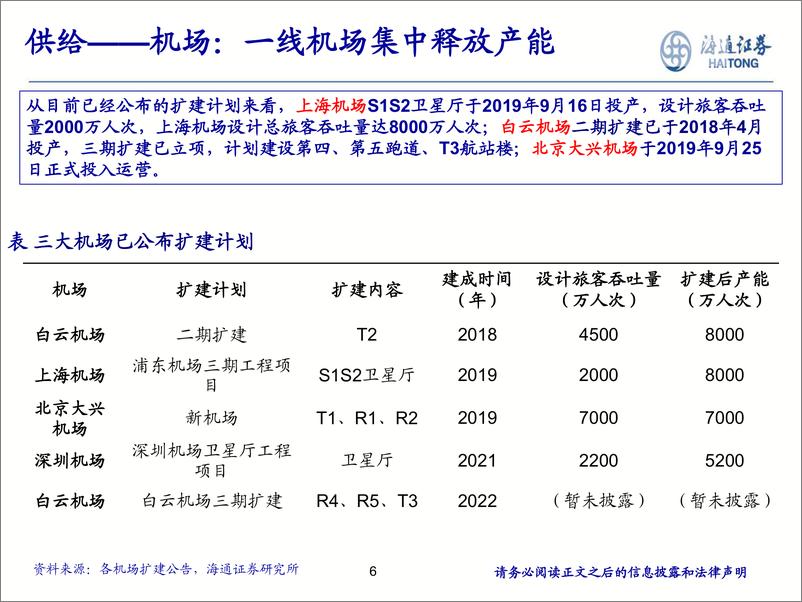 《交通运输行业：航空，春运旺季，供给硬约束-20191106-海通证券-18页》 - 第7页预览图