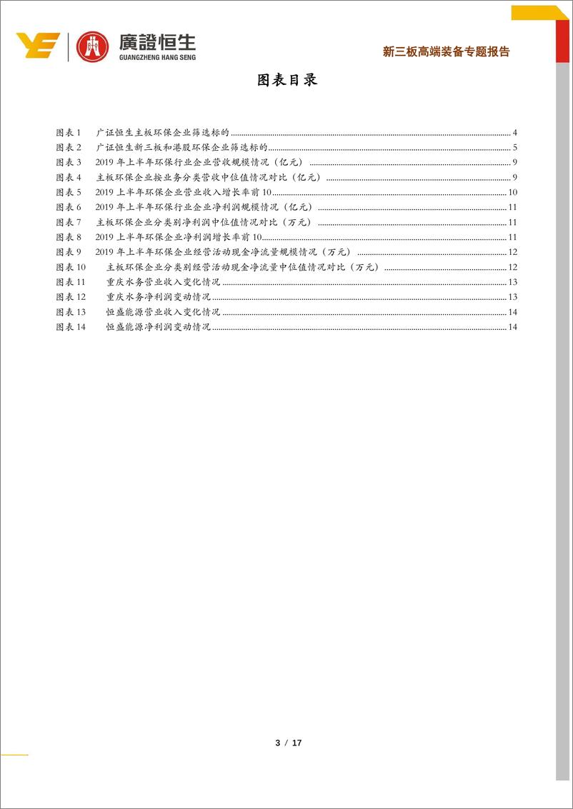 《新三板高端装备行业2019年环保行业中报分析：增速放缓，现金流好转-20190924-广证恒生-17页》 - 第4页预览图