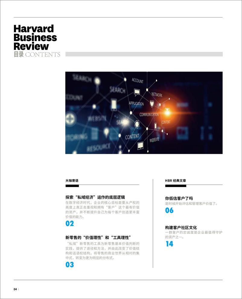 《2021年度私域经营洞察报告-哈佛商业评论&有赞新零售-2022-70页》 - 第6页预览图