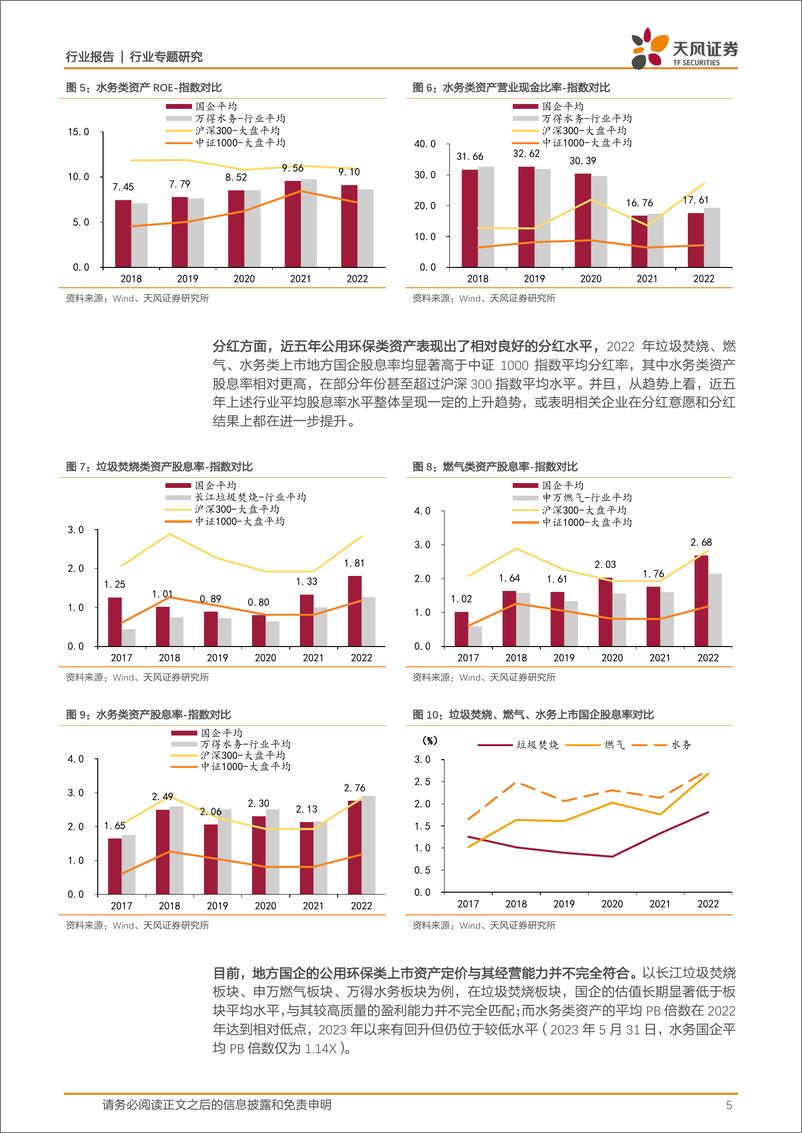 《环保行业天风公用环保五月可转债报告：看好分红较高、盈利能力较强的公用环保类地方国企-20230605-天风证券-18页》 - 第6页预览图