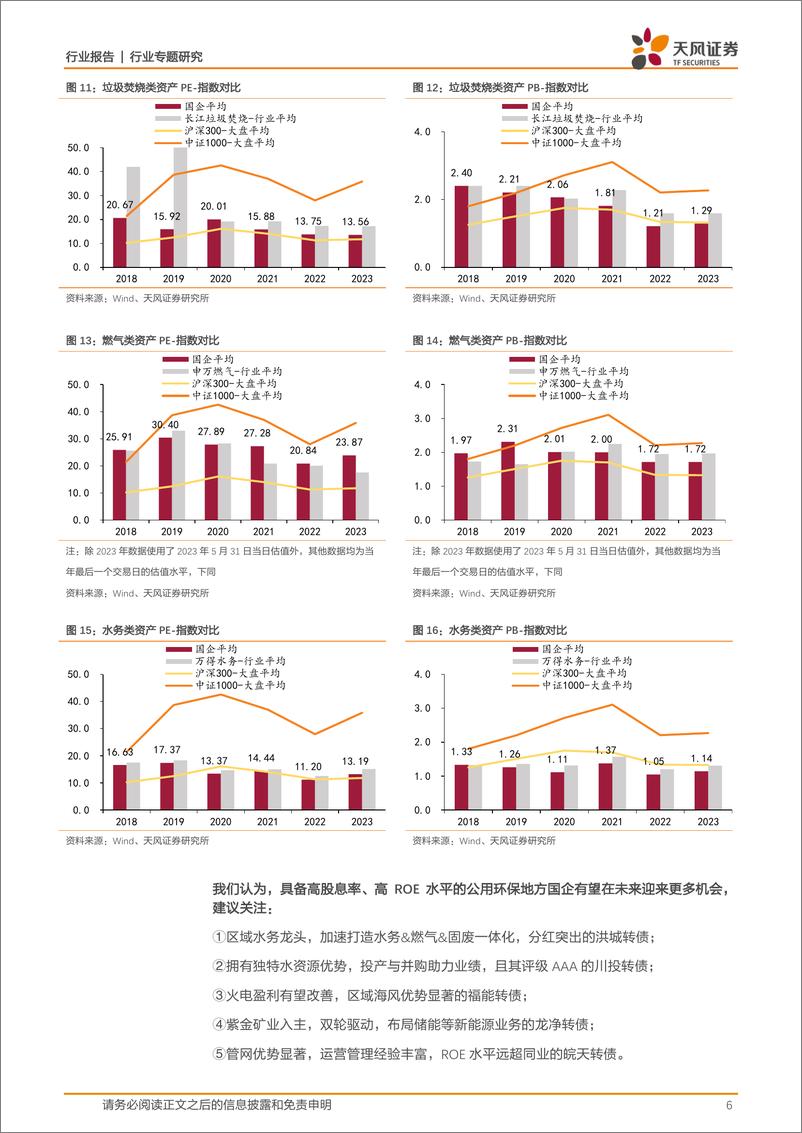 《环保行业天风公用环保五月可转债报告：看好分红较高、盈利能力较强的公用环保类地方国企-20230605-天风证券-18页》 - 第7页预览图