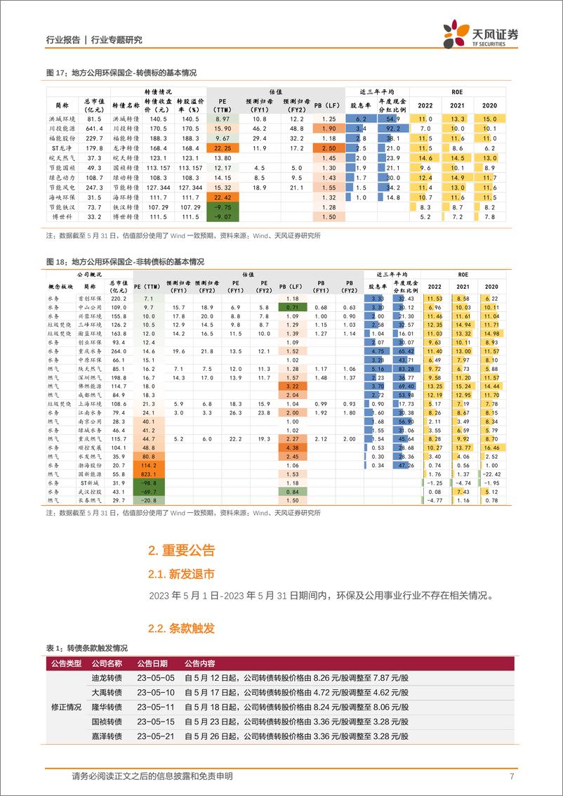 《环保行业天风公用环保五月可转债报告：看好分红较高、盈利能力较强的公用环保类地方国企-20230605-天风证券-18页》 - 第8页预览图