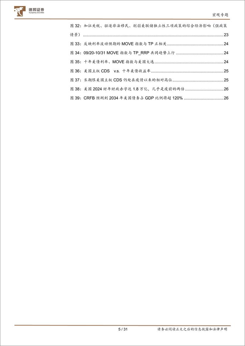 《美债札记·一：美债收益率，框架及展望-241121-德邦证券-31页》 - 第5页预览图