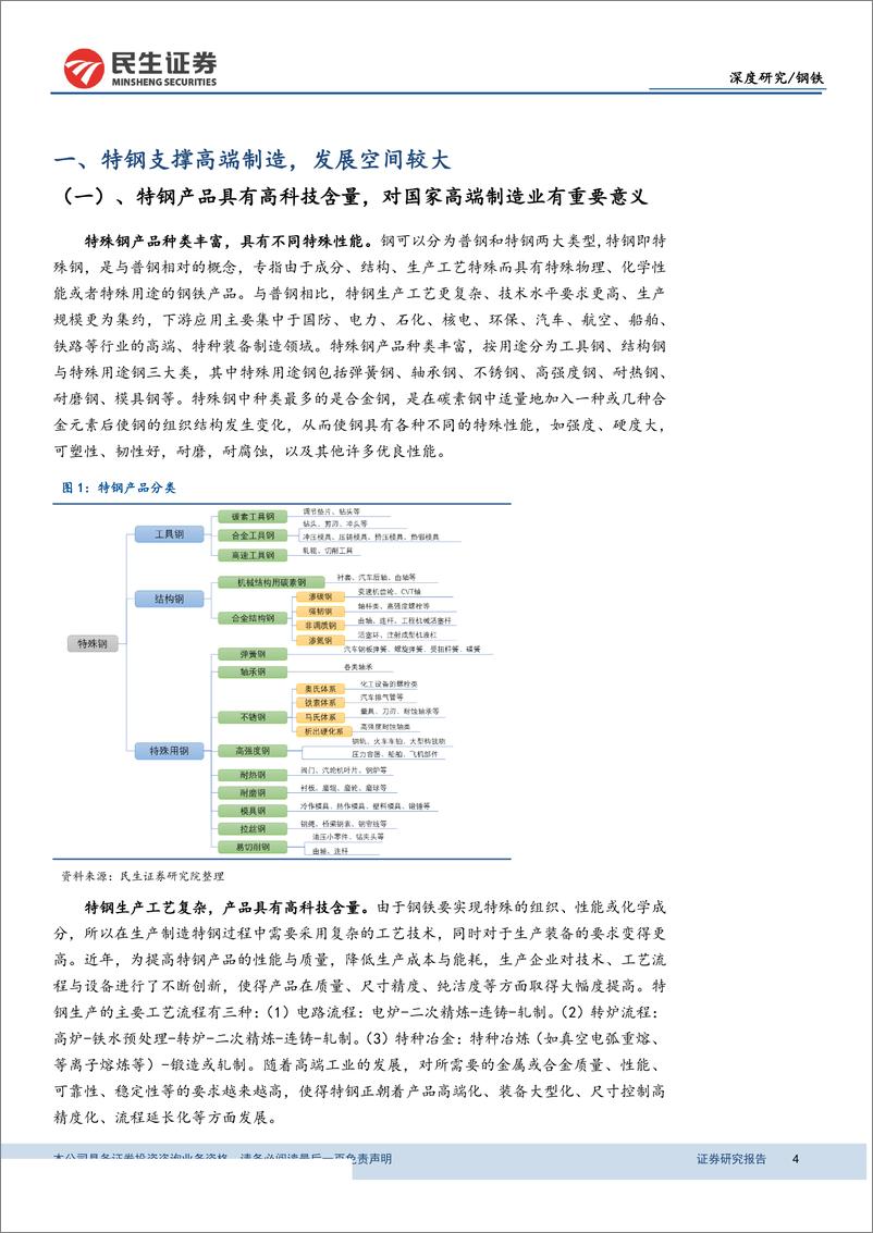 《钢铁行业深度报告：特钢支撑高端制造，高端特钢发展空间广阔-20190328-民生证券-29页》 - 第5页预览图