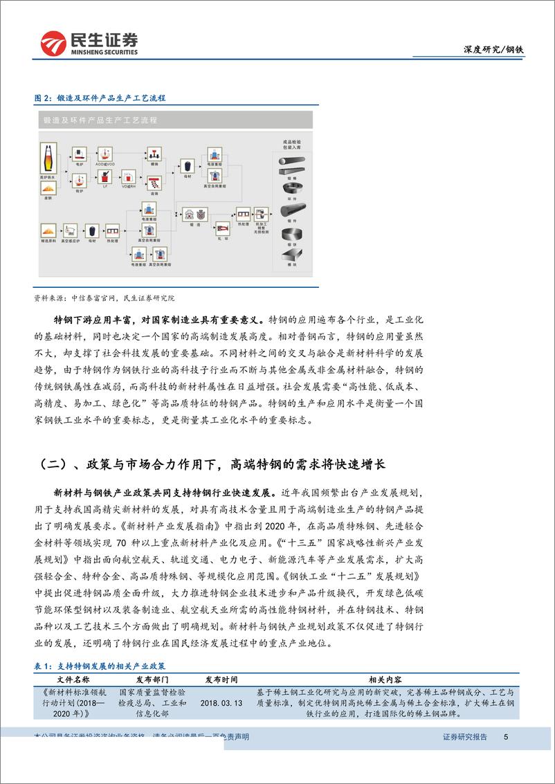 《钢铁行业深度报告：特钢支撑高端制造，高端特钢发展空间广阔-20190328-民生证券-29页》 - 第6页预览图