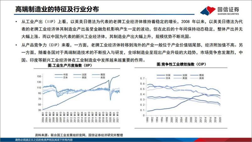 《A股市场高端制造产业的投资框架-20221113-国信证券-27页》 - 第5页预览图