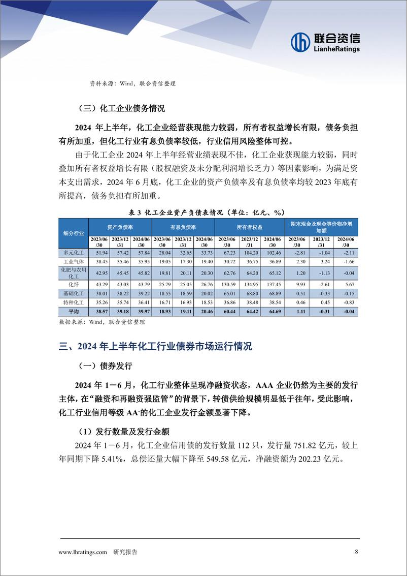 《2024年上半年化工行业信用风险总结及展望》 - 第8页预览图