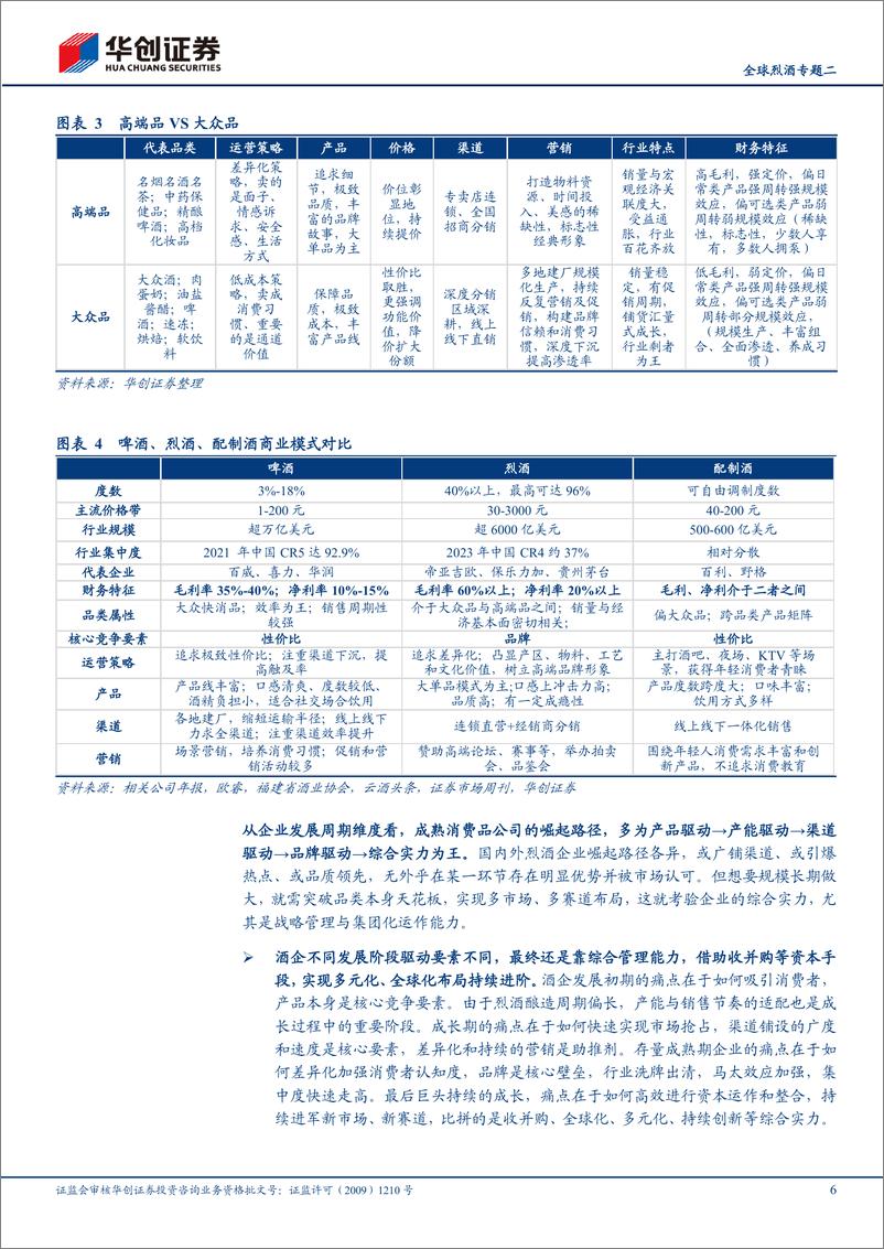 《白酒行业全球烈酒专题二：海外烈酒企业商业模式探讨-海外成熟烈酒巨头是如何炼成的？-240820-华创证券-27页》 - 第6页预览图