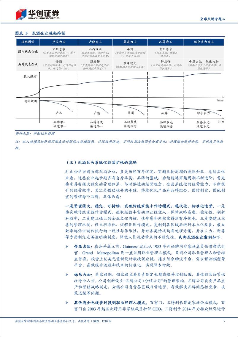 《白酒行业全球烈酒专题二：海外烈酒企业商业模式探讨-海外成熟烈酒巨头是如何炼成的？-240820-华创证券-27页》 - 第7页预览图