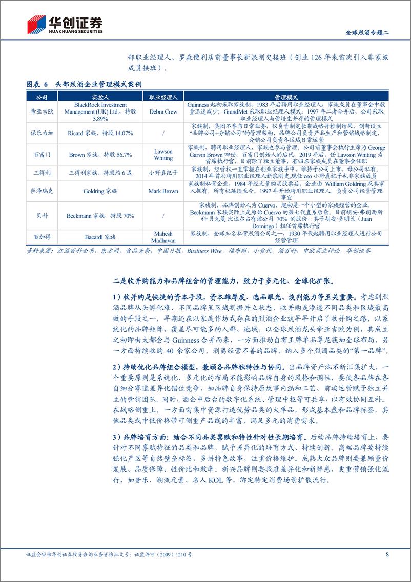 《白酒行业全球烈酒专题二：海外烈酒企业商业模式探讨-海外成熟烈酒巨头是如何炼成的？-240820-华创证券-27页》 - 第8页预览图