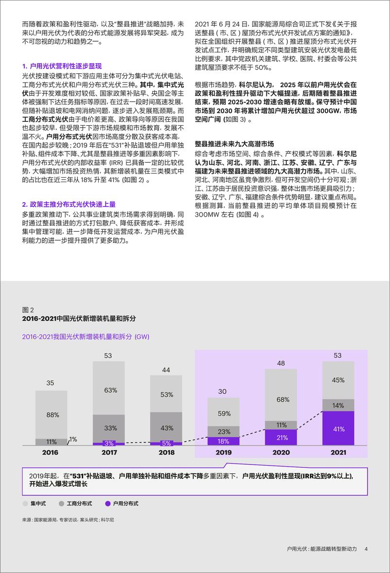 《【深度报告】户用光伏能源战略转型新动VF》 - 第4页预览图