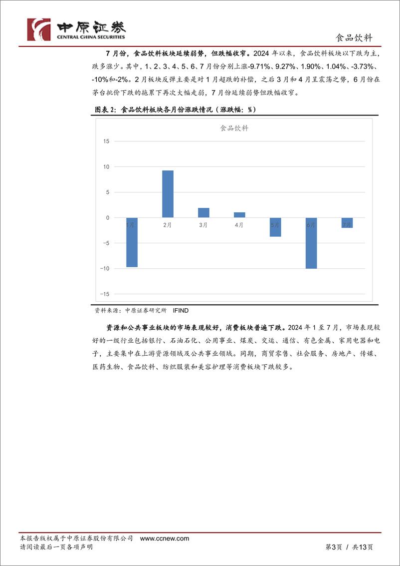 《食品饮料行业月报：板块跌幅收窄，上涨个股数量增多-240814.-中原证券-13页pdf》 - 第3页预览图