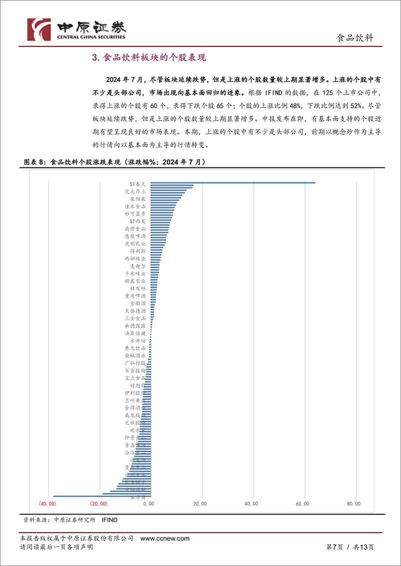 《食品饮料行业月报：板块跌幅收窄，上涨个股数量增多-240814.-中原证券-13页pdf》 - 第7页预览图