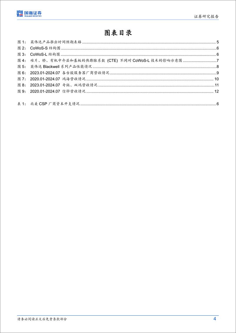 《AI算力行业跟踪报告：英伟达新推B200＋AGPU，台股服务器7月营收增长提速-240812-国海证券-15页》 - 第4页预览图