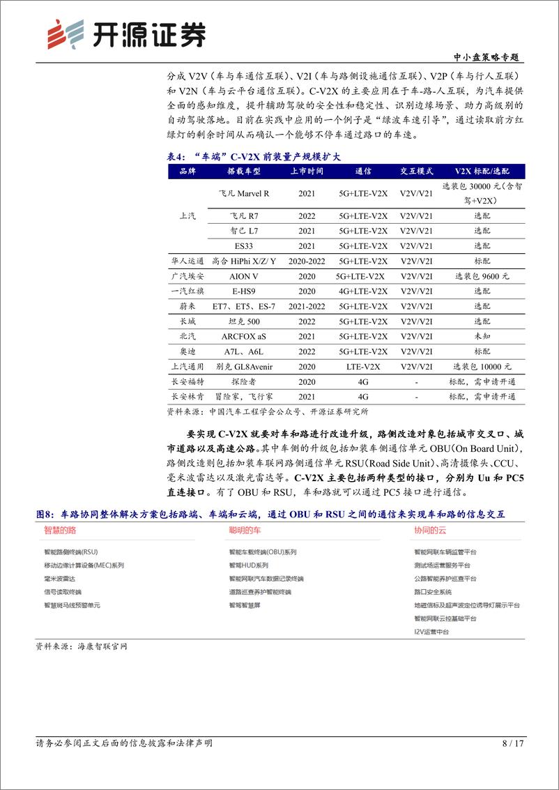 《中小盘策略专题：2024年或为车路协同落地元年-240404-开源证券-17页》 - 第8页预览图