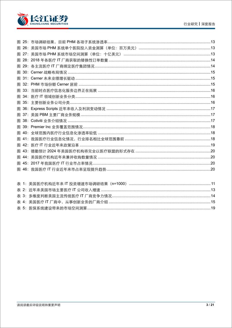 《信息技术行业中美医疗IT全局复盘：百虑一致，殊途同归-20191119-长江证券-21页》 - 第4页预览图