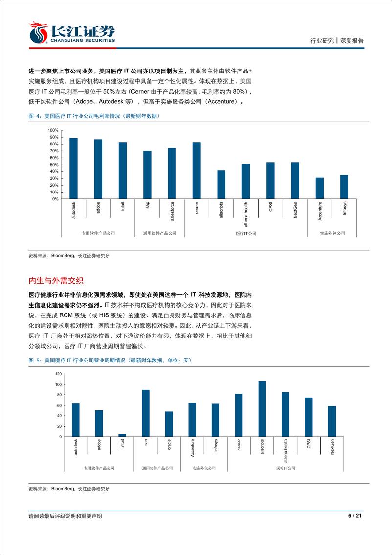 《信息技术行业中美医疗IT全局复盘：百虑一致，殊途同归-20191119-长江证券-21页》 - 第7页预览图