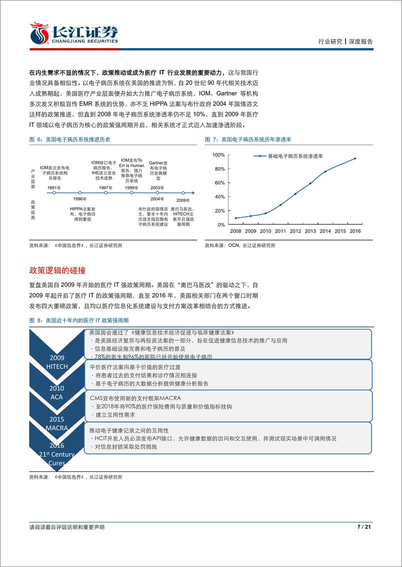 《信息技术行业中美医疗IT全局复盘：百虑一致，殊途同归-20191119-长江证券-21页》 - 第8页预览图