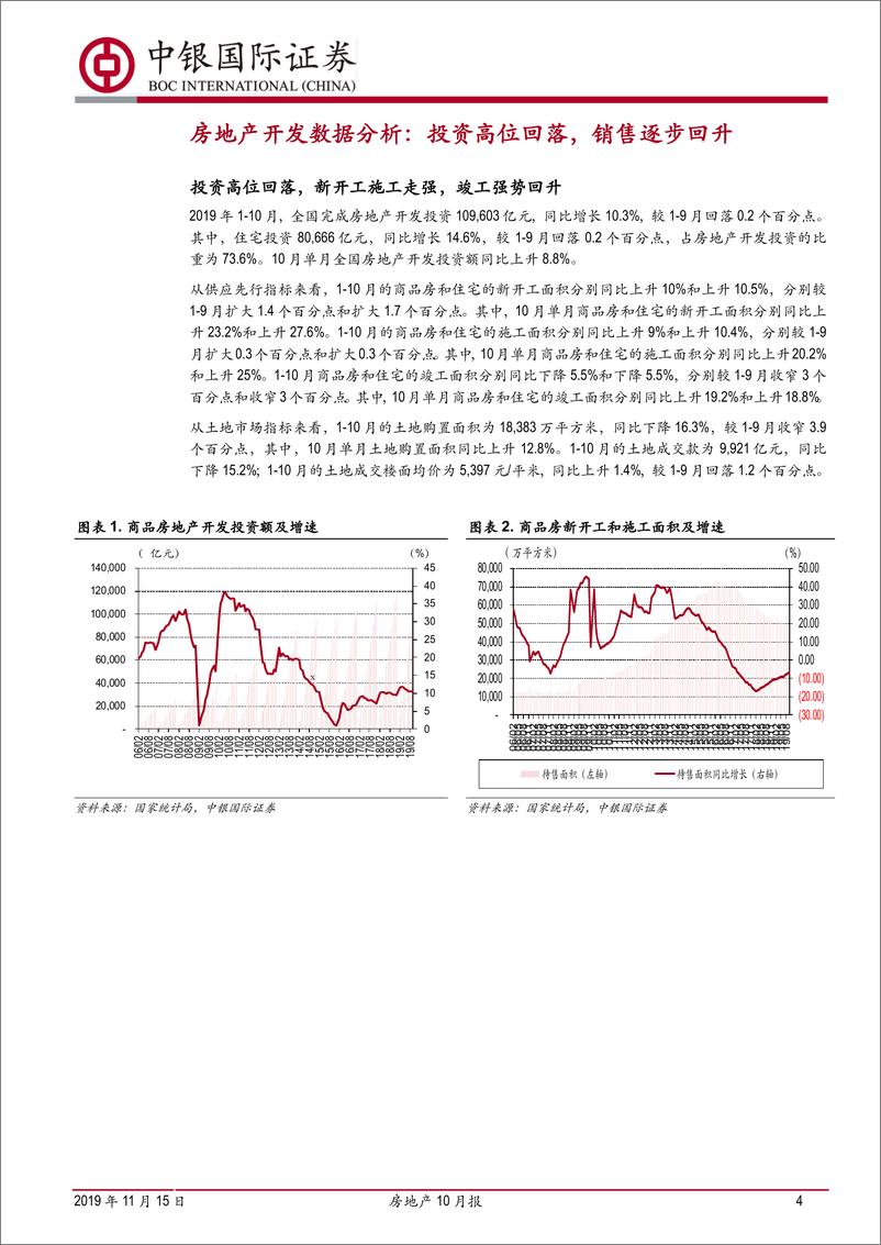 《房地产行业10月报：开竣工加速回升，销售韧性超预期-20191115-中银国际-17页》 - 第5页预览图