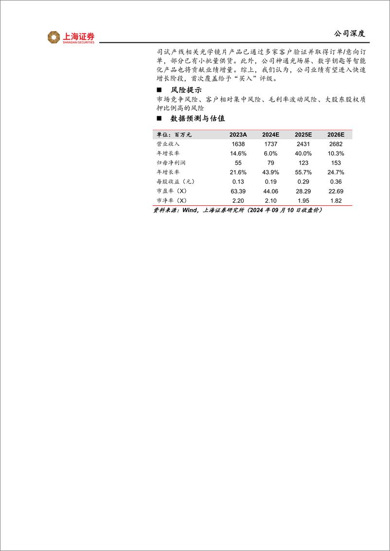 《神通科技(605228)首次覆盖：汽车注塑基本盘稳固，光学镜片开启第二曲线-240911-上海证券-24页》 - 第2页预览图