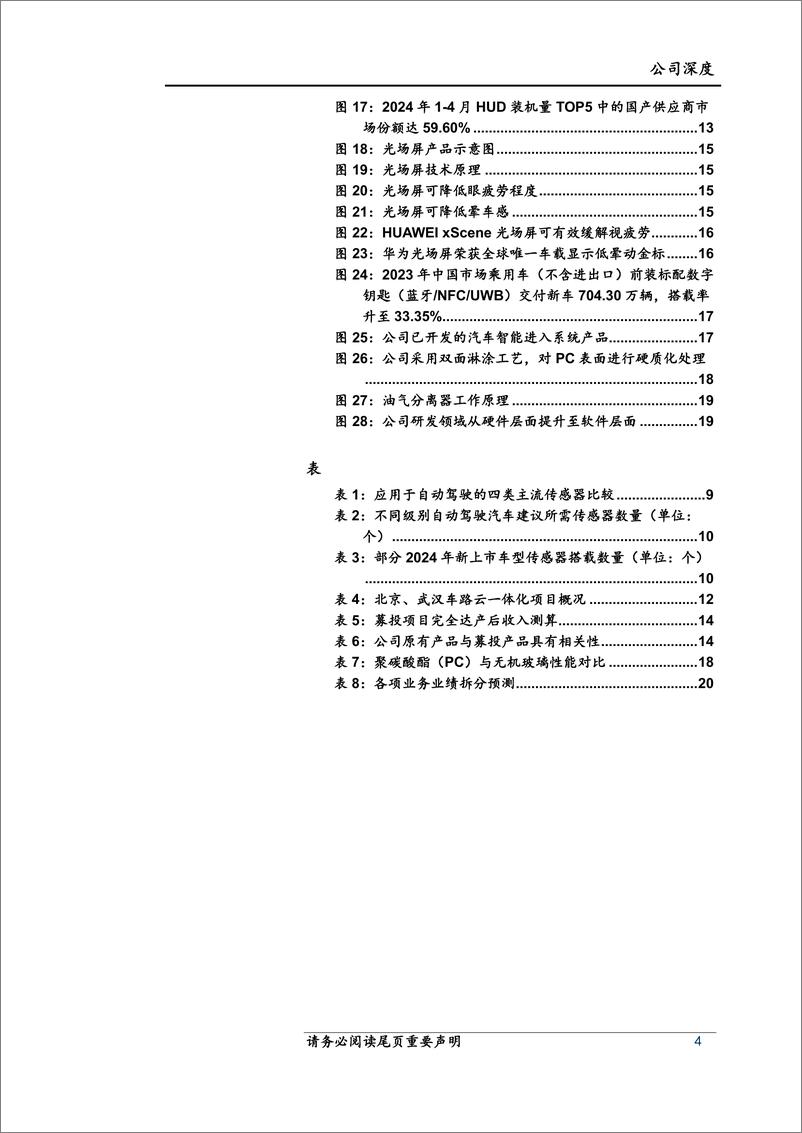 《神通科技(605228)首次覆盖：汽车注塑基本盘稳固，光学镜片开启第二曲线-240911-上海证券-24页》 - 第4页预览图