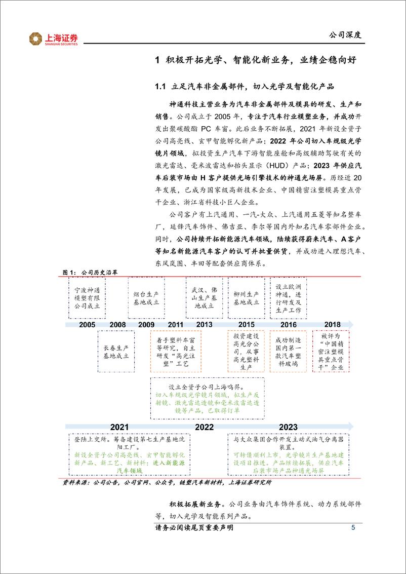 《神通科技(605228)首次覆盖：汽车注塑基本盘稳固，光学镜片开启第二曲线-240911-上海证券-24页》 - 第5页预览图