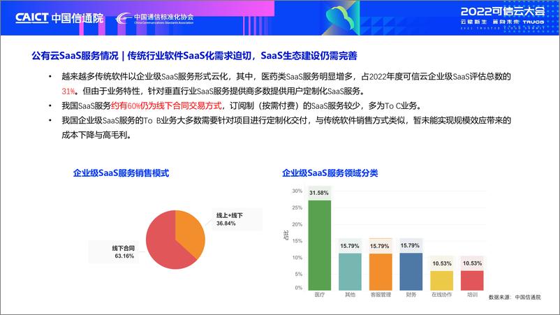 《可信云年度云服务质量报告-27页》 - 第8页预览图