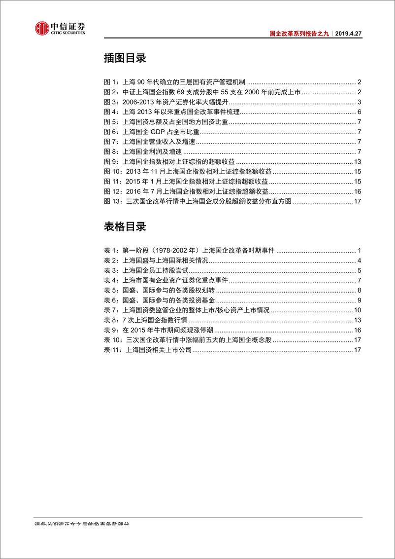 《国企改革系列报告之九：聚焦上海国改，百尺竿头更进一步-20190427-中信证券-24页》 - 第4页预览图