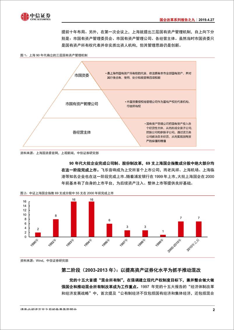 《国企改革系列报告之九：聚焦上海国改，百尺竿头更进一步-20190427-中信证券-24页》 - 第6页预览图