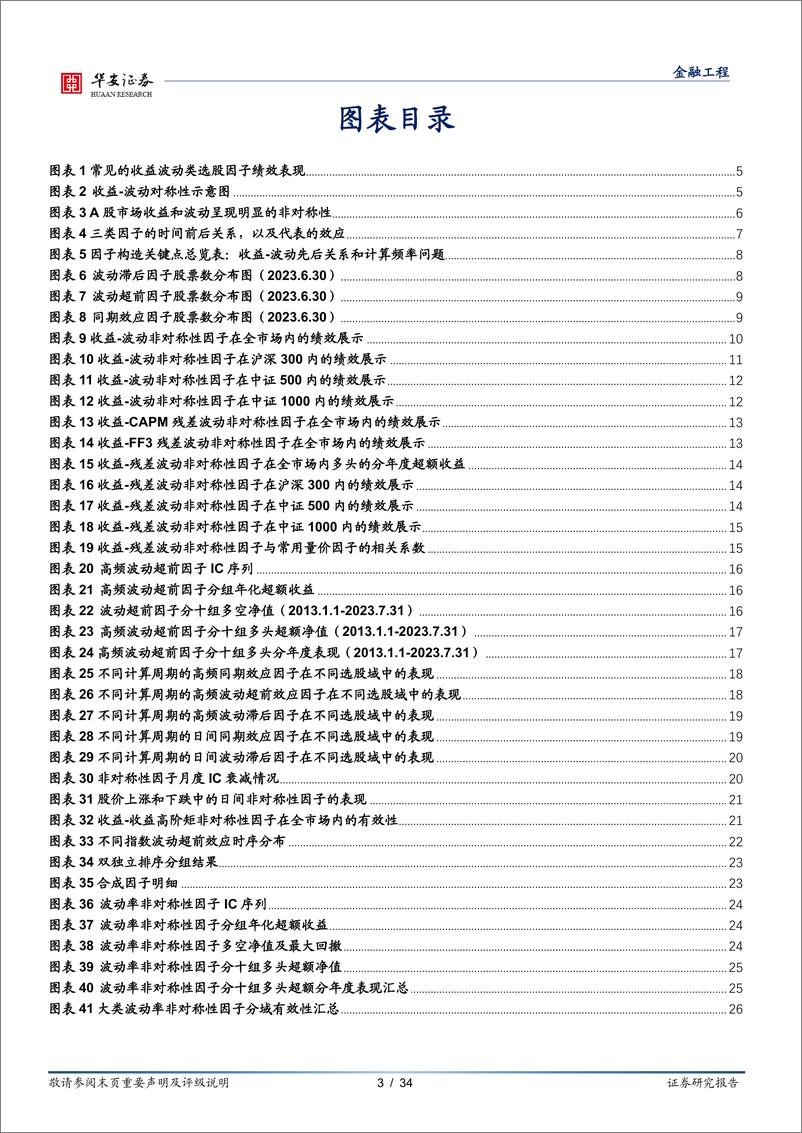 《量化研究系列报告之十二：收益和波动共舞，非对称性理论蕴含的alpha-20230910-华安证券-34页》 - 第4页预览图