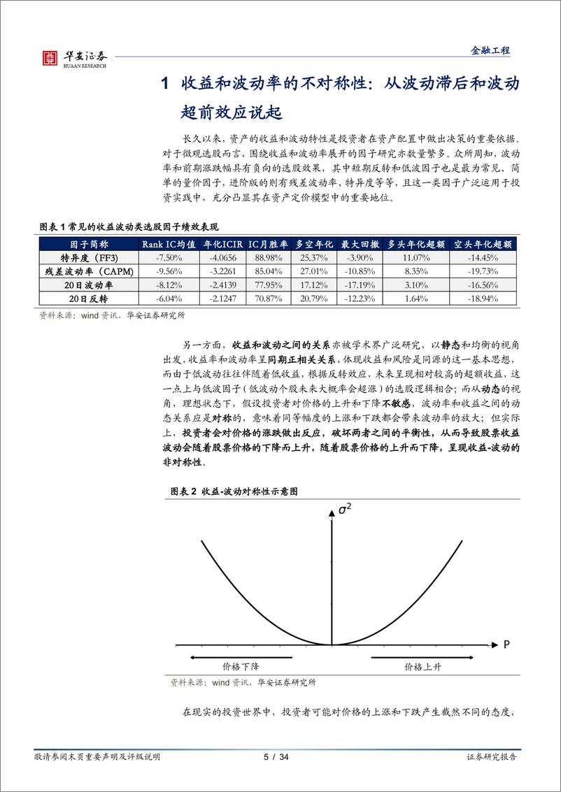 《量化研究系列报告之十二：收益和波动共舞，非对称性理论蕴含的alpha-20230910-华安证券-34页》 - 第6页预览图