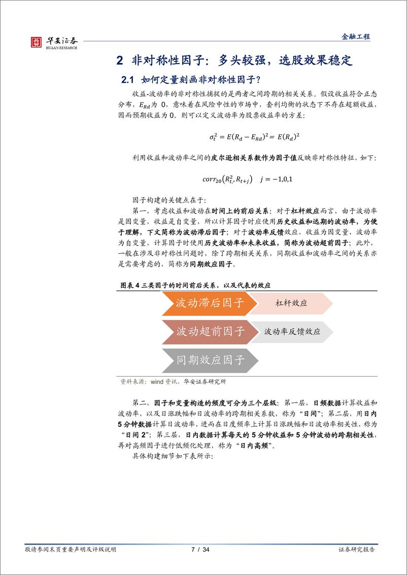 《量化研究系列报告之十二：收益和波动共舞，非对称性理论蕴含的alpha-20230910-华安证券-34页》 - 第8页预览图