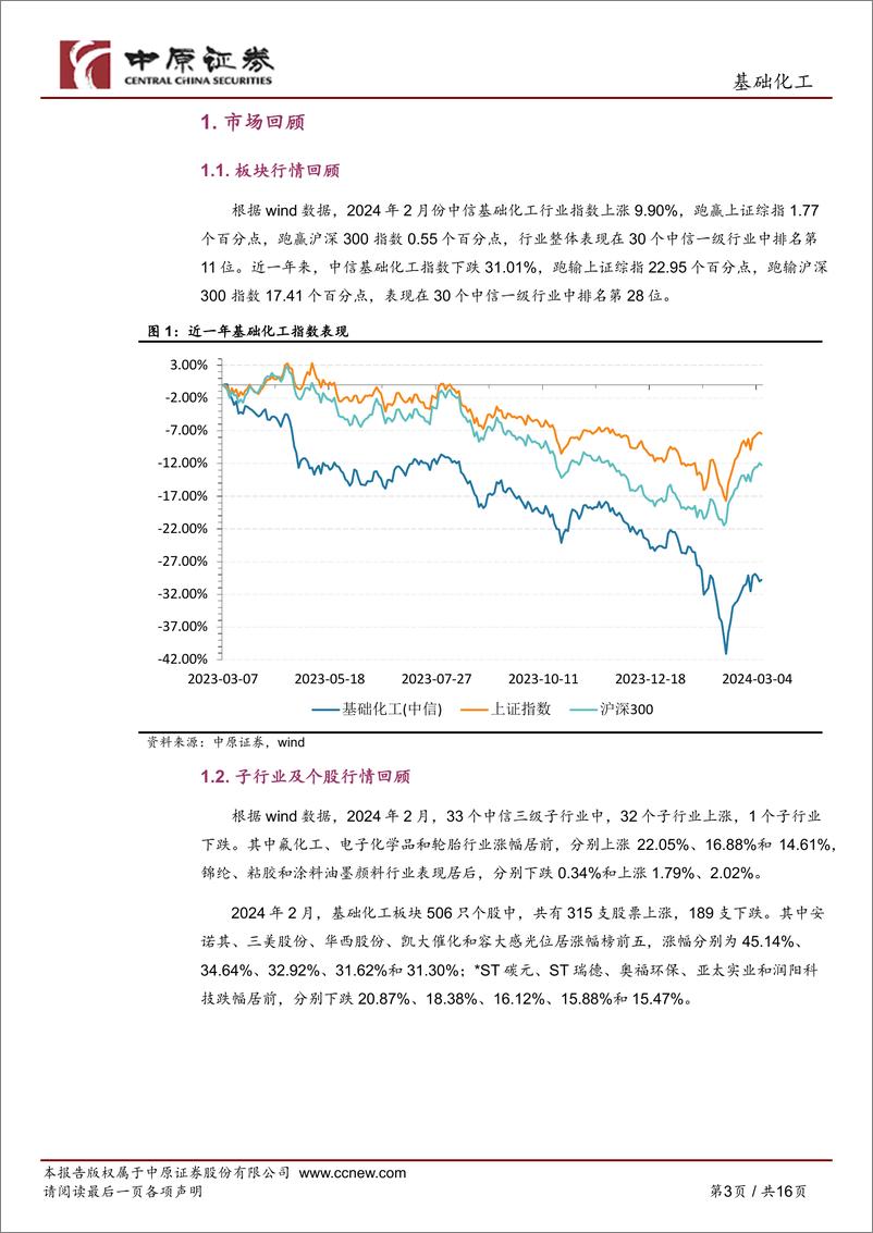 《基础化工行业月报：化工品价格持续回暖，关注煤化工、轻烃化工与磷化工行业-240307-中原证券-16页》 - 第3页预览图