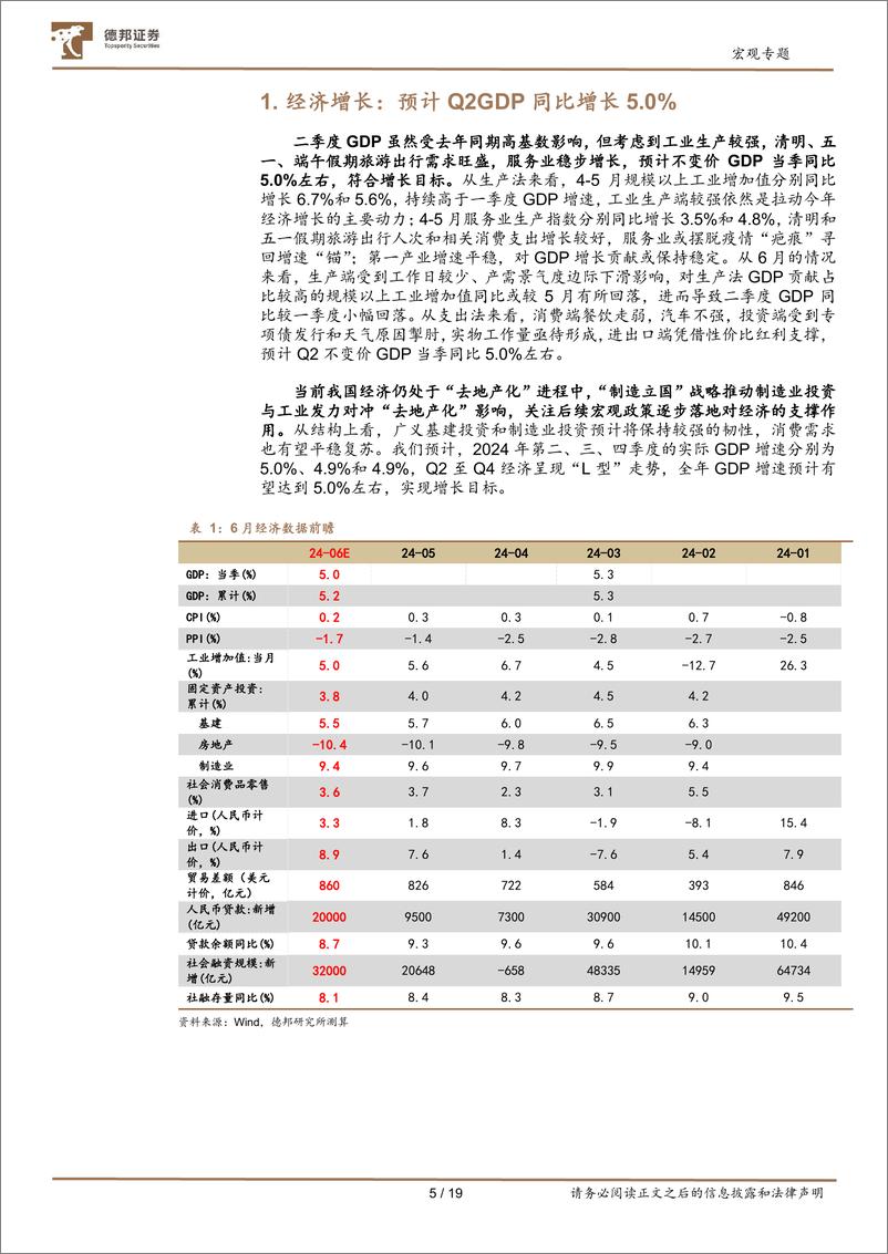 《6月经济数据前瞻：增长维持5%25以上，金融数据或触底-240706-德邦证券-19页》 - 第5页预览图