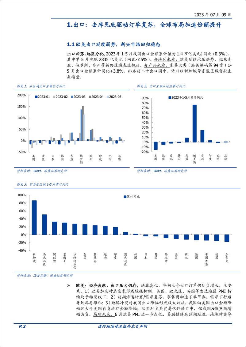 《轻工制造行业：出口，订单复苏，盈利改善-20230709-国盛证券-18页》 - 第4页预览图