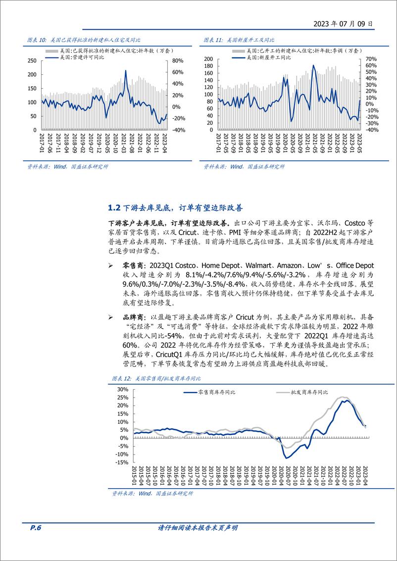 《轻工制造行业：出口，订单复苏，盈利改善-20230709-国盛证券-18页》 - 第7页预览图