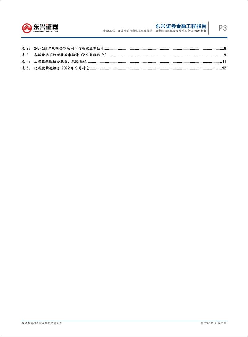 《日新月异系列：8月网下打新收益环比提高，次新股精选组合大幅跑赢中证1000指数-20220909-东兴证券-16页》 - 第4页预览图