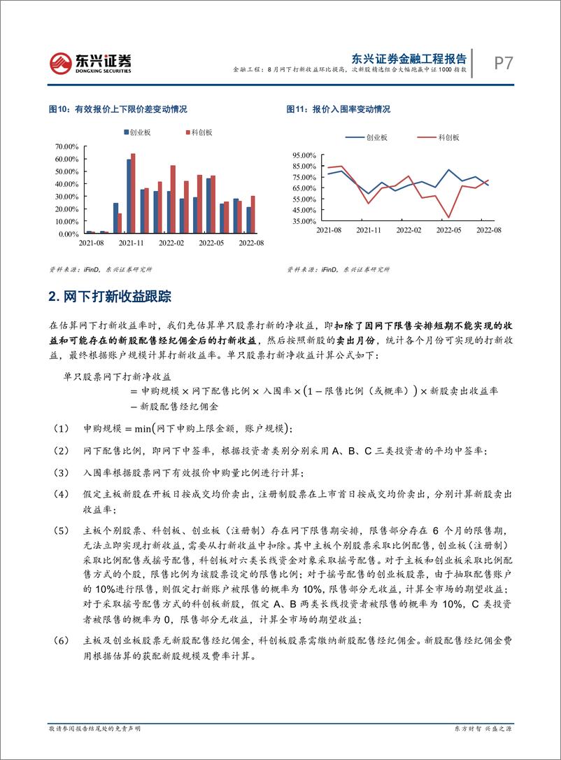 《日新月异系列：8月网下打新收益环比提高，次新股精选组合大幅跑赢中证1000指数-20220909-东兴证券-16页》 - 第8页预览图