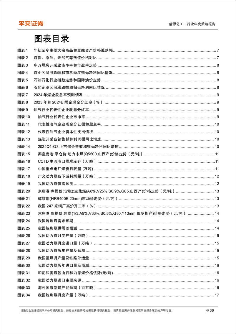 《能源化工行业2025年年度策略报告：能源降价周期，静待底部反转-241214-平安证券-36页》 - 第4页预览图