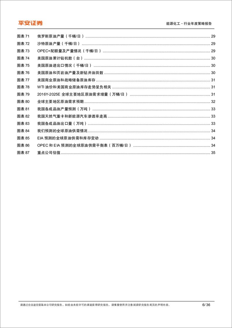 《能源化工行业2025年年度策略报告：能源降价周期，静待底部反转-241214-平安证券-36页》 - 第6页预览图