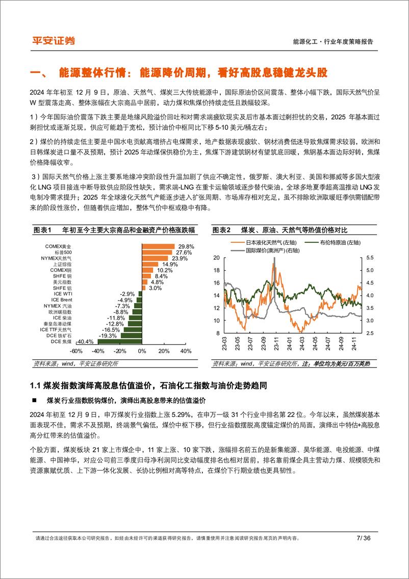 《能源化工行业2025年年度策略报告：能源降价周期，静待底部反转-241214-平安证券-36页》 - 第7页预览图