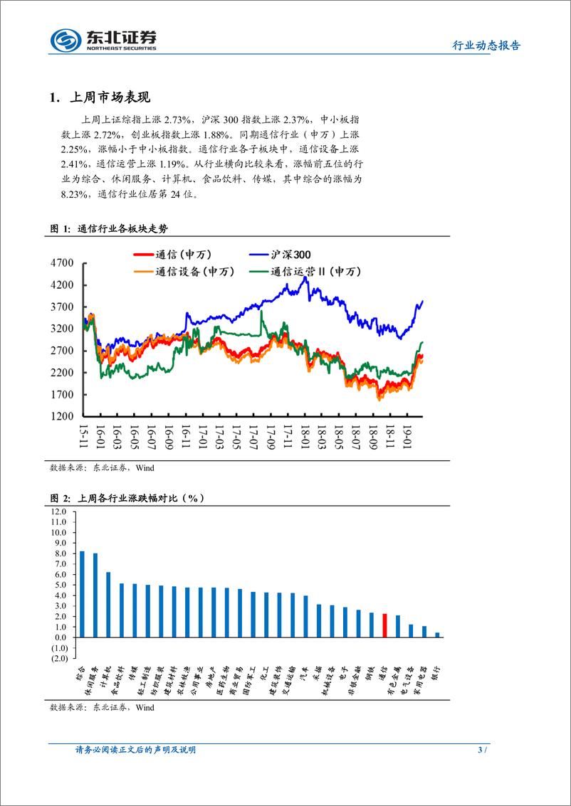 《通信行业：运营商资本开支回暖，持续推荐5G板块-20190324-东北证券-10页》 - 第4页预览图